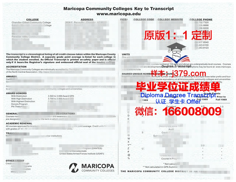 探索亚历山大马里奥特国王计算机高等学院学位成绩单定制背后的故事